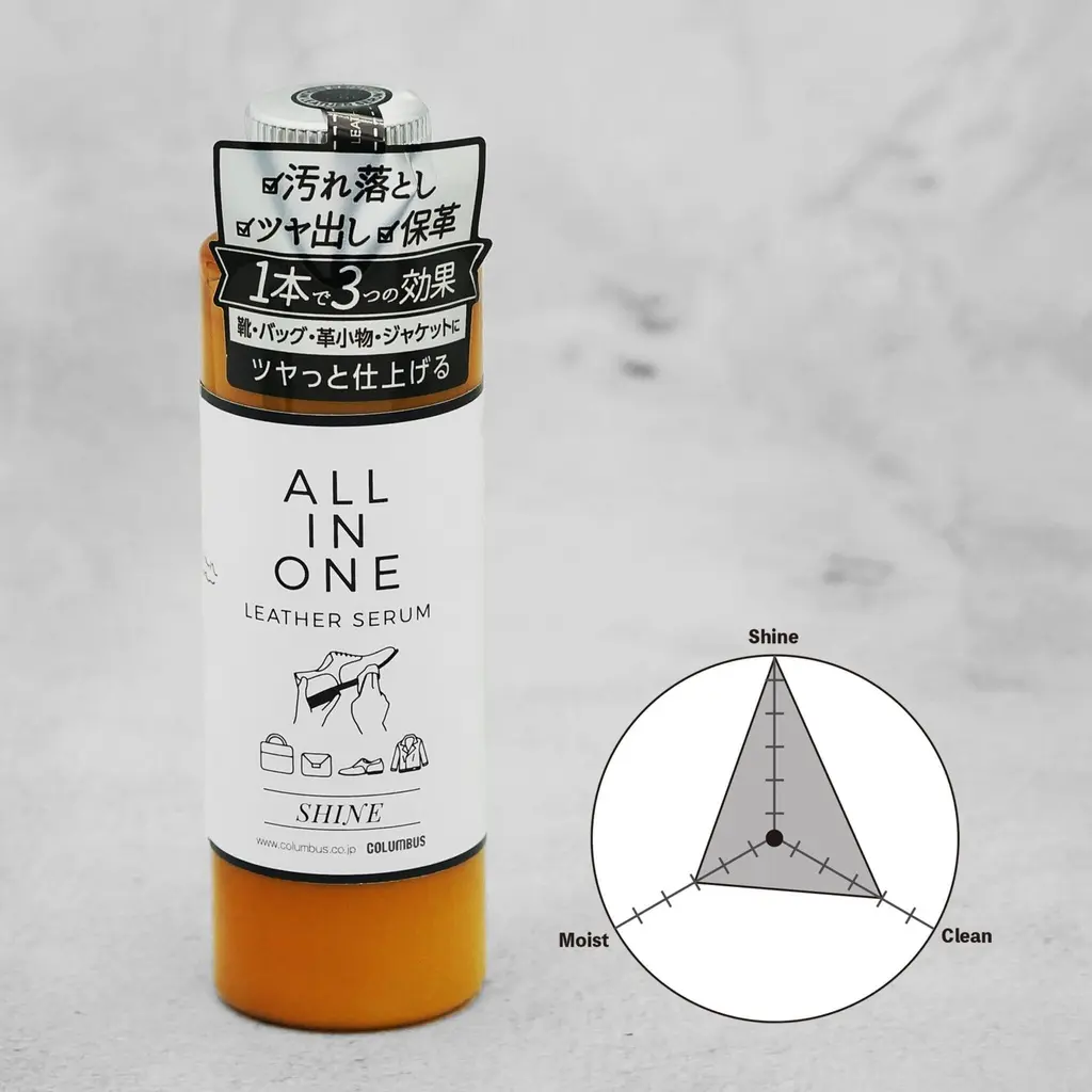 Columbus 日本製 All In One 打蠟多合一皮革乳液.webp